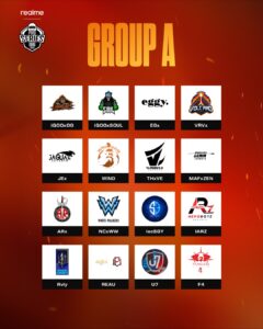 Group A