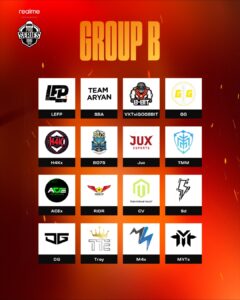 Group B