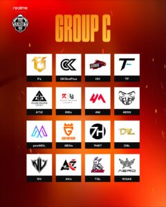 Group C