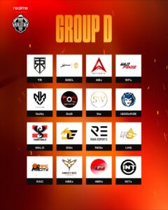 Group D