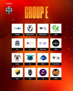 Group E
