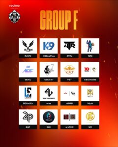 Group F